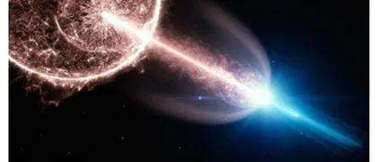 一起吃个科学大瓜拉索首次发布最亮伽马射线暴高能辐射能谱的精确测量