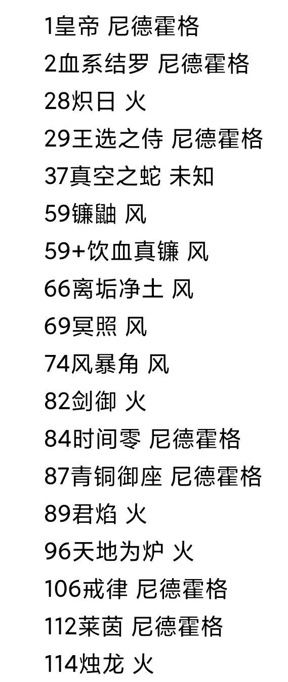 龙族言灵获得与什么有关