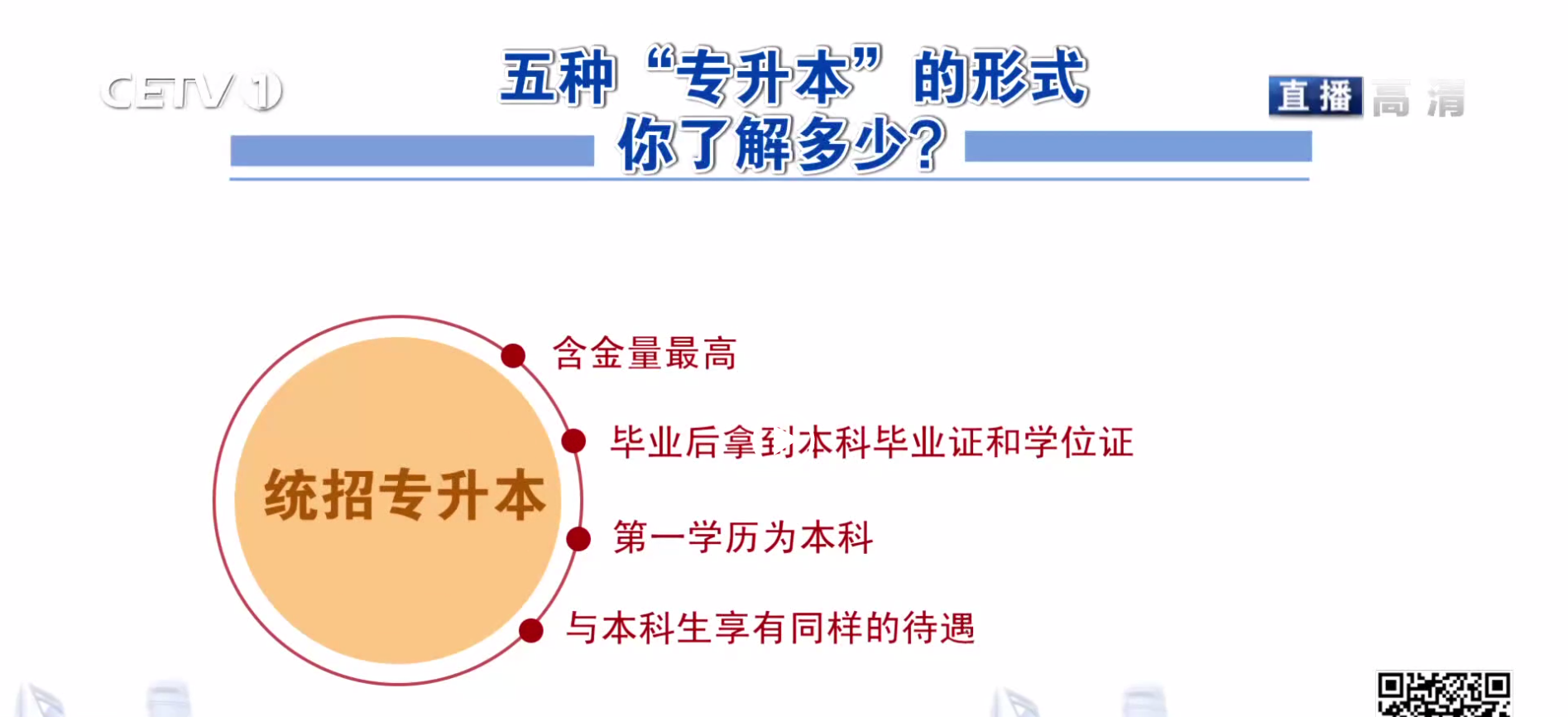 為了拿到全日制本科專升本逼自己讀三年大專值不值得