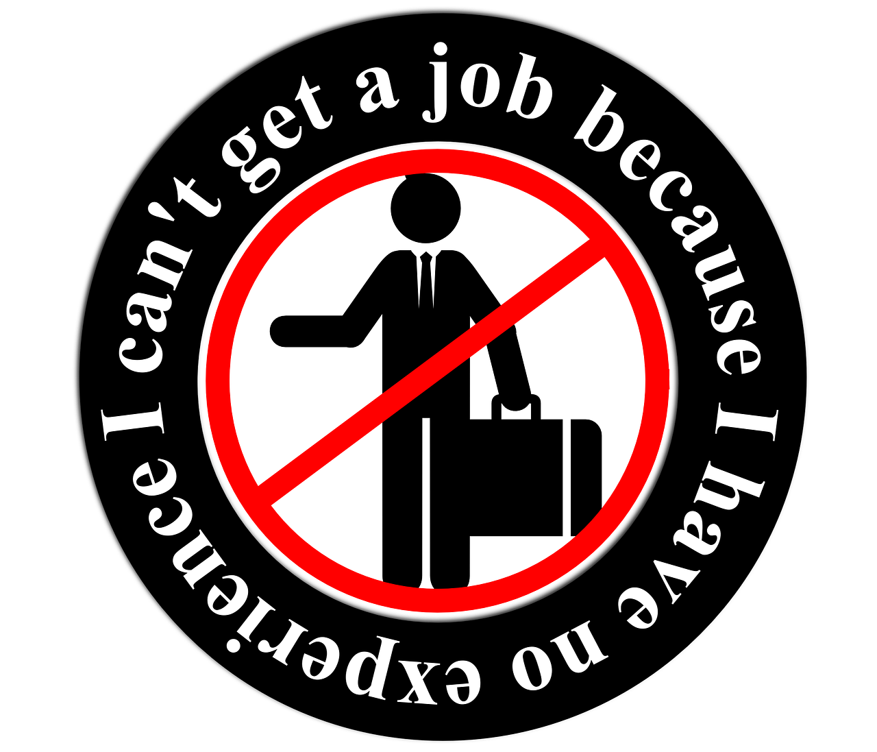 5. 面试准备攻略