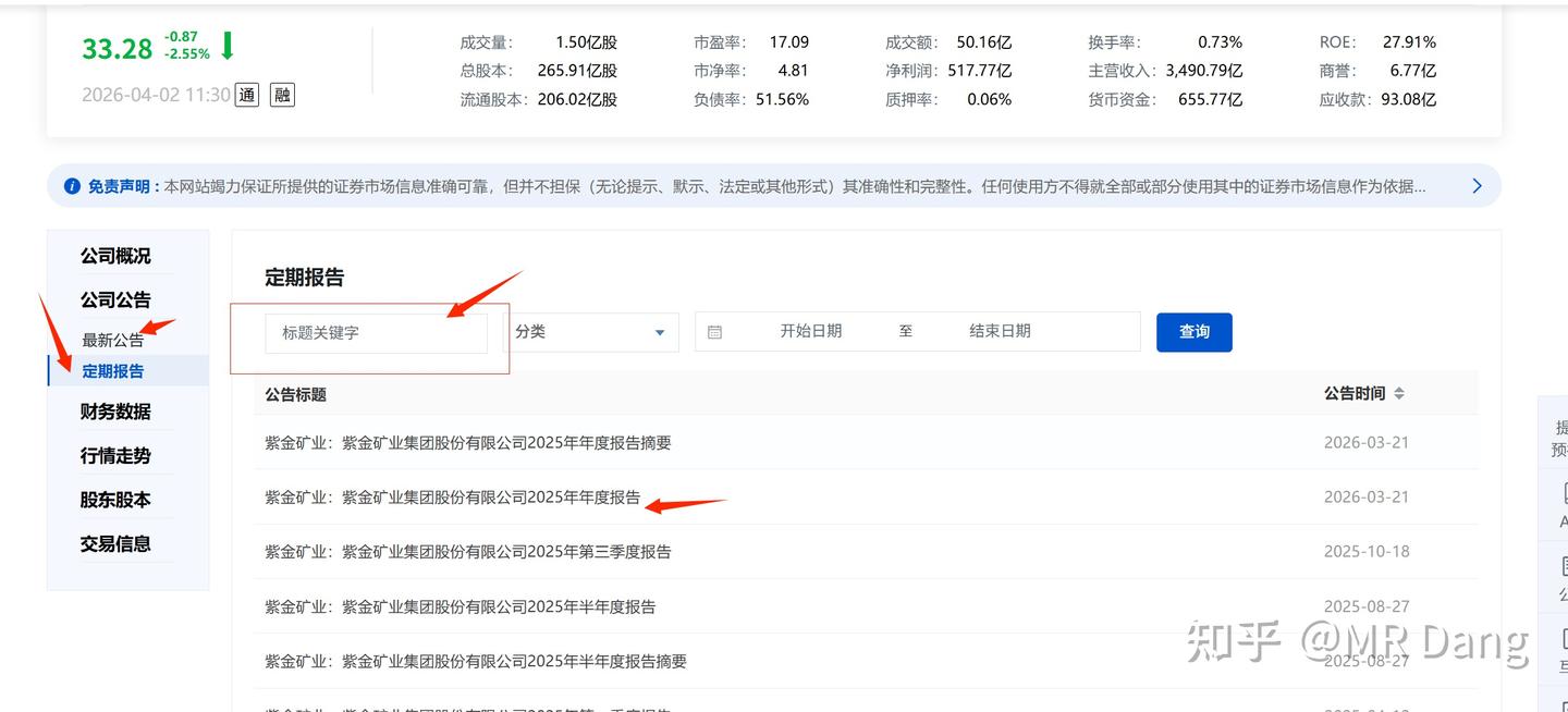 分步骤看懂公司年报 - 知乎