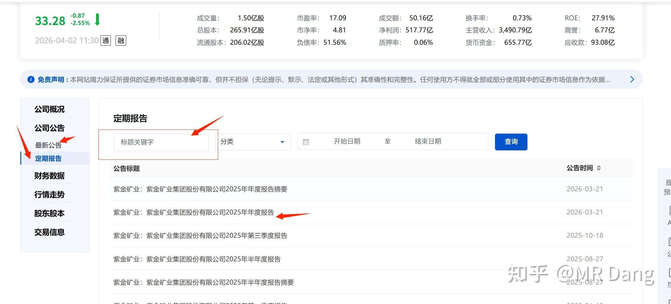 分步骤看懂公司年报 - 知乎