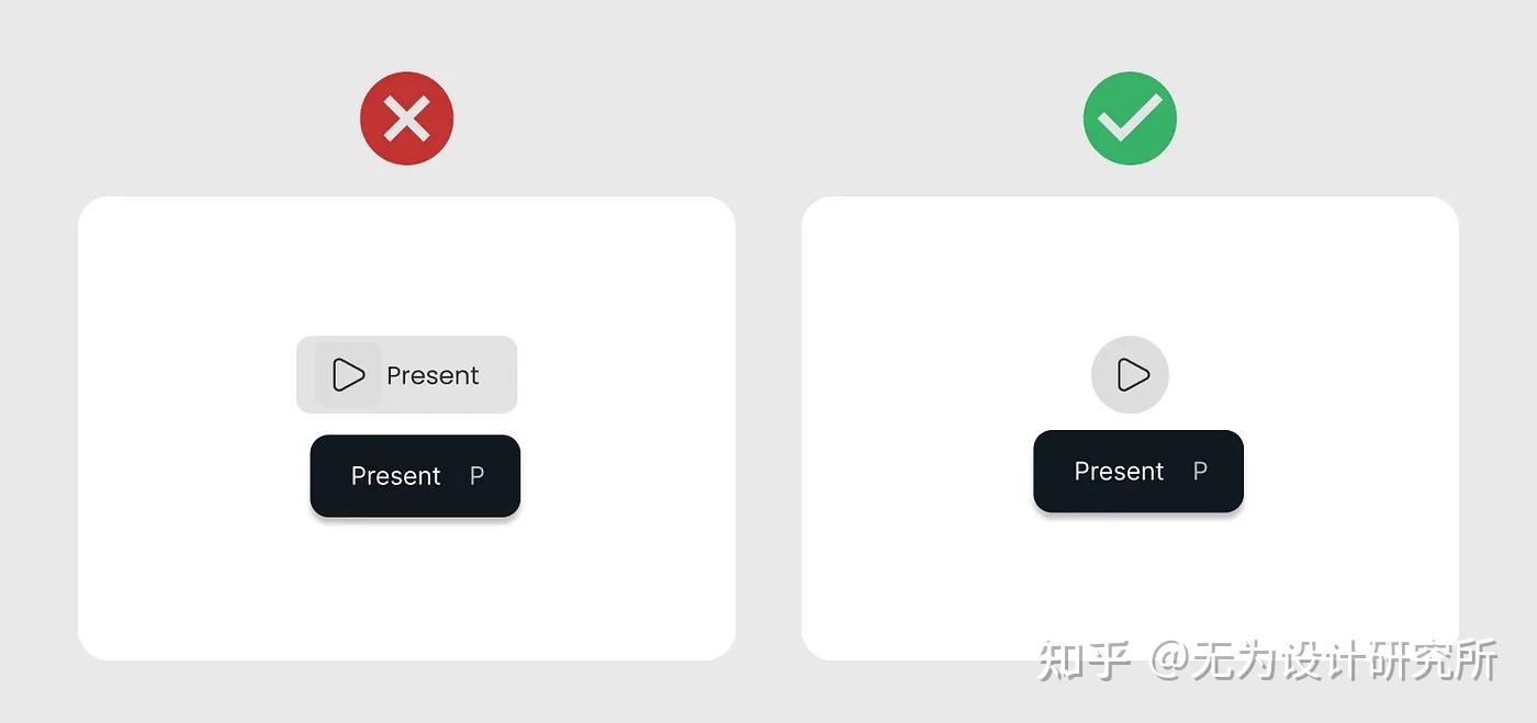 UI 工具提示设计中的 6 项原则和 5 大问题 - 知乎