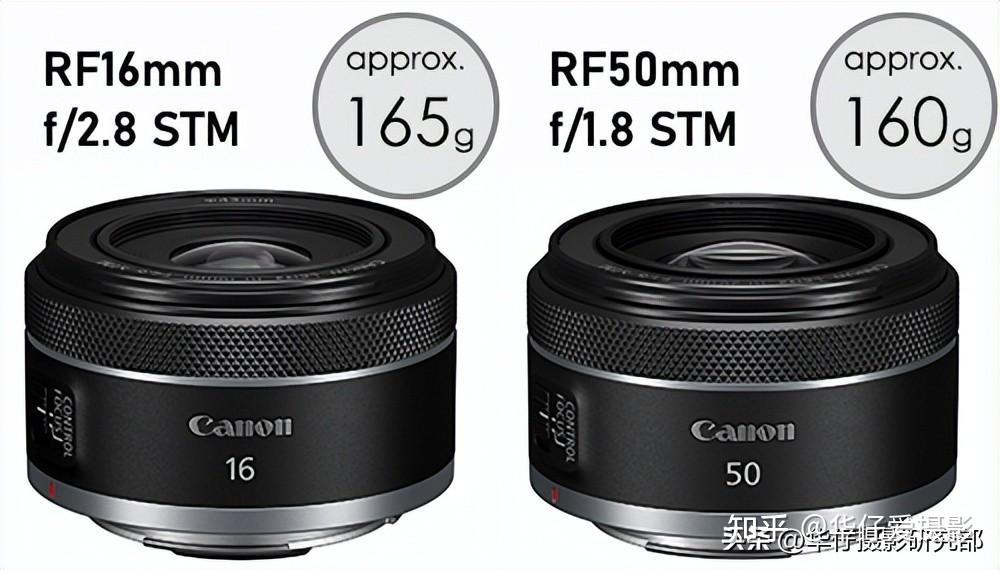 Canon鏡頭收購