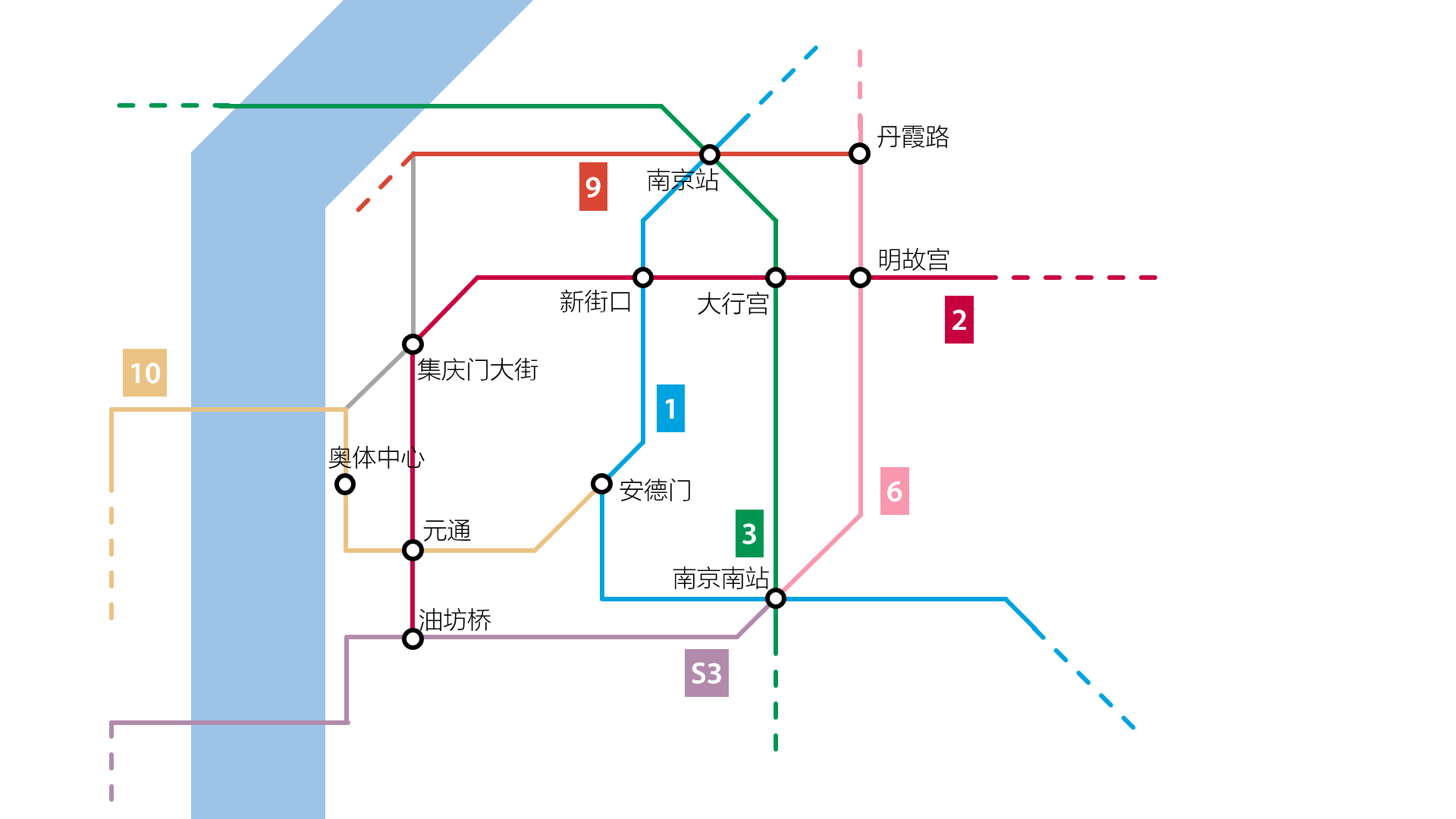 为什么南京地铁2号线集庆门大街站有一侧站台已铺轨道未通车