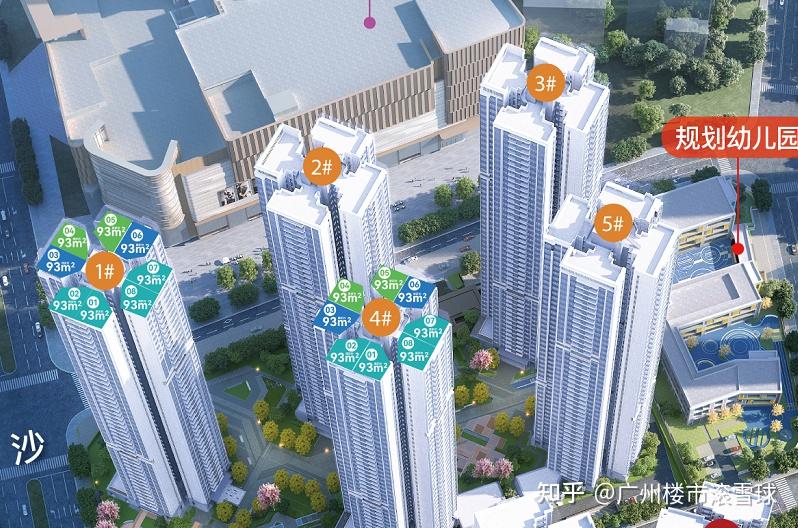 万科黄埔新城客观评测:投资慎重,4万以下可考虑 - 知乎