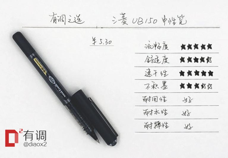 干货分享（买东西的成语怎么说）买东西怎么形容，(图43)