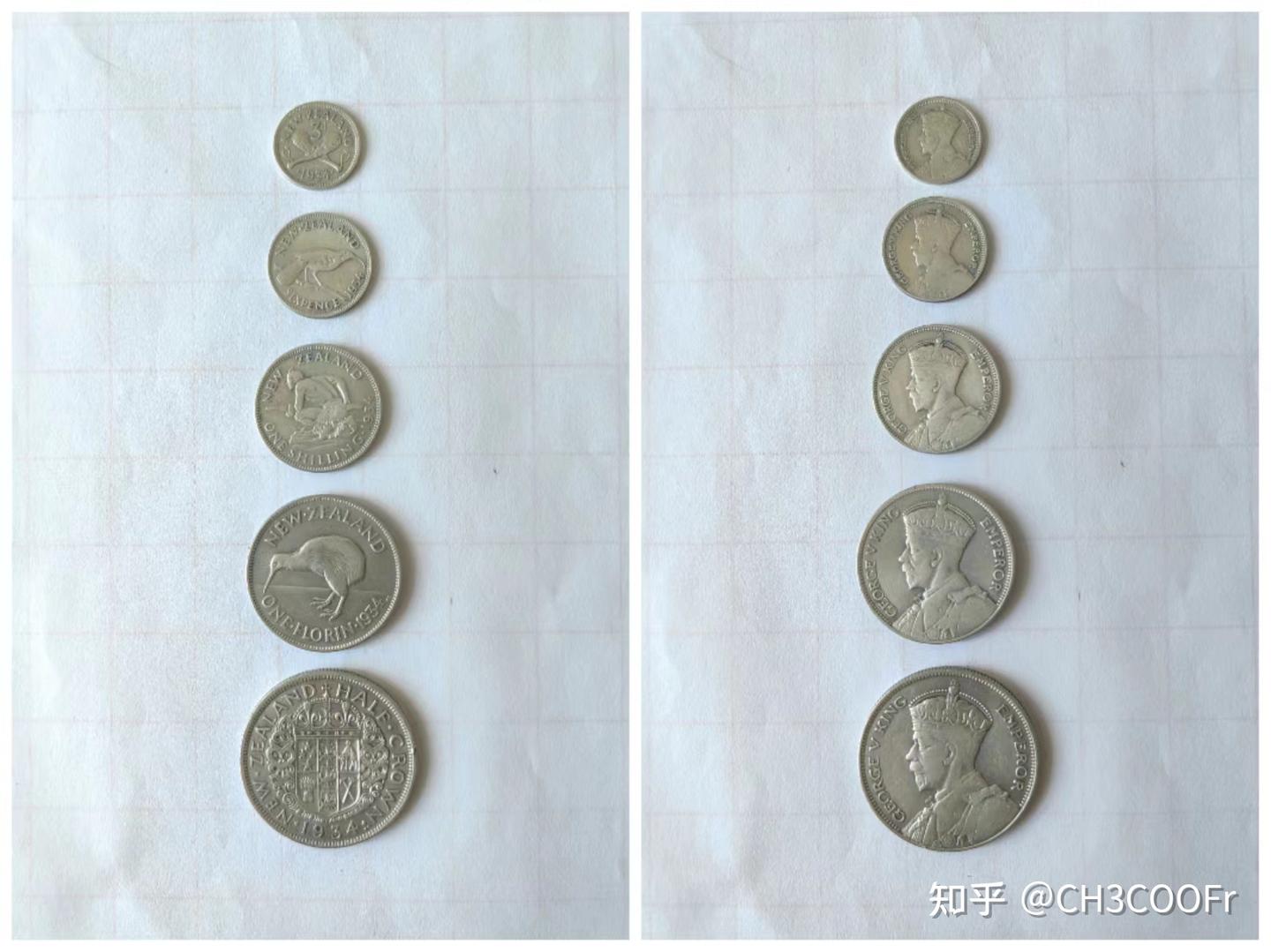 英属大洋洲领地硬币（三）——新西兰的硬币- 知乎