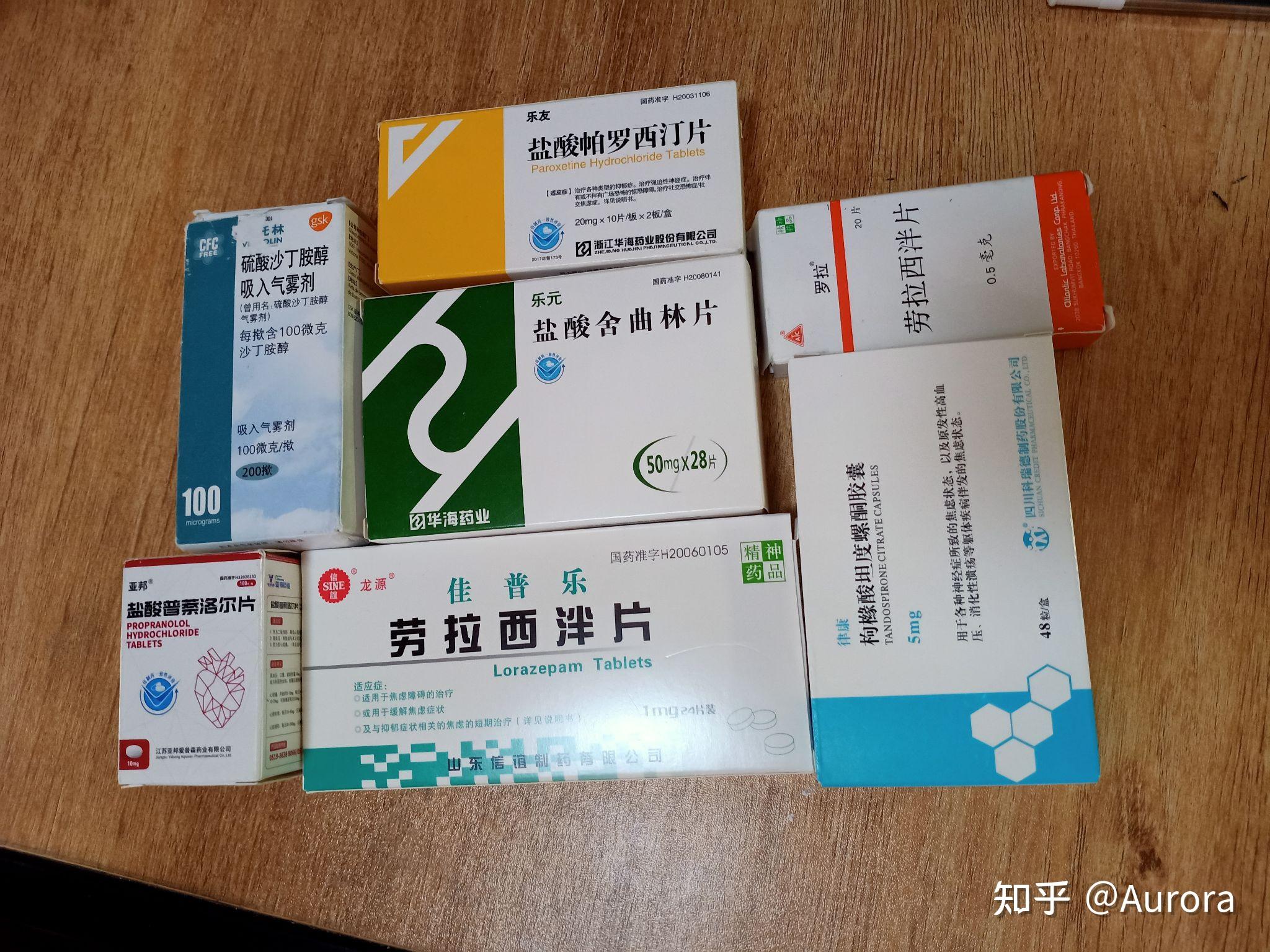 請問吃抗抑鬱藥會發胖嗎