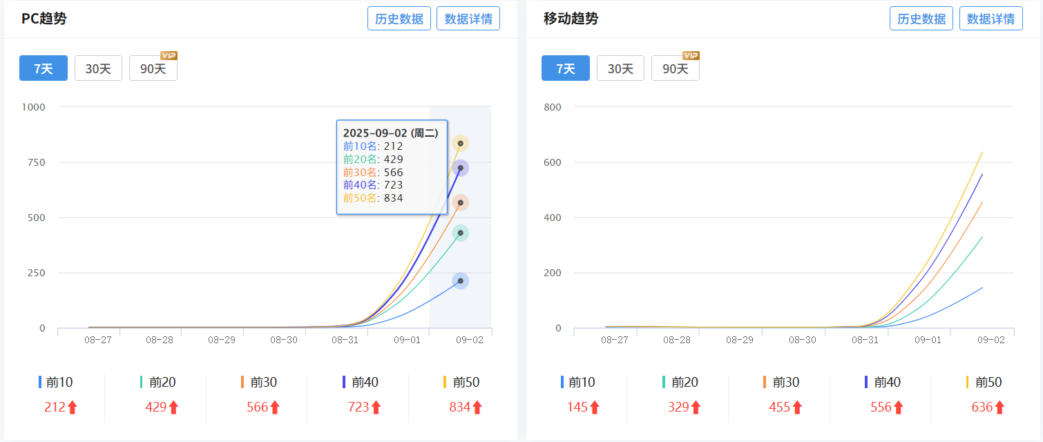海南seo黑帽技能 - 海南seo黑帽技能公司“seo黑帽技术有哪些”