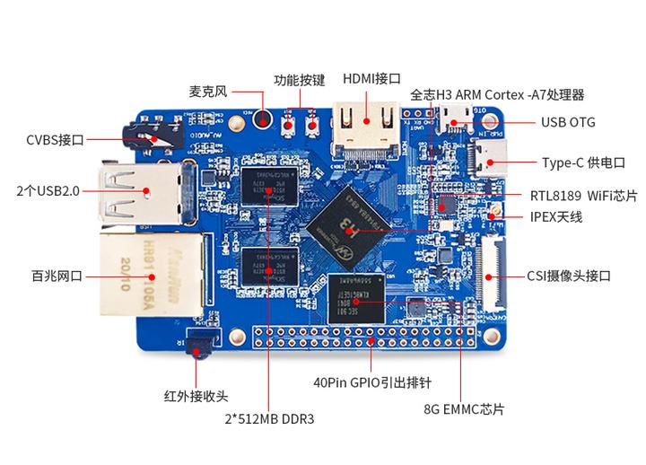 今天介绍的是一款LCPI H3 V7 开发板，可用于Linux/Android编程学习和项目开发，一款价格便宜又能学习嵌入式Linux的开发板 ...