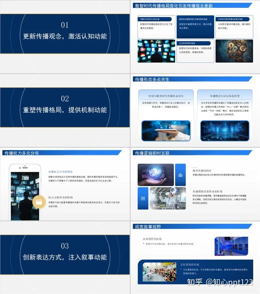 数智革命:数智时代的国际传播变革PPT - 知乎
