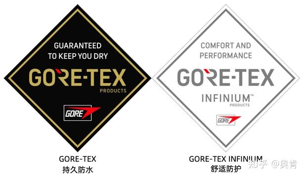 gore-tex thermium和windstopper有什么区别? - 知乎