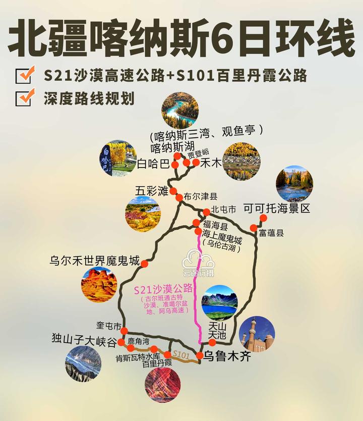 新疆北疆喀纳斯禾木6日环线旅游攻略走s21沙漠公路s101百里丹霞公路