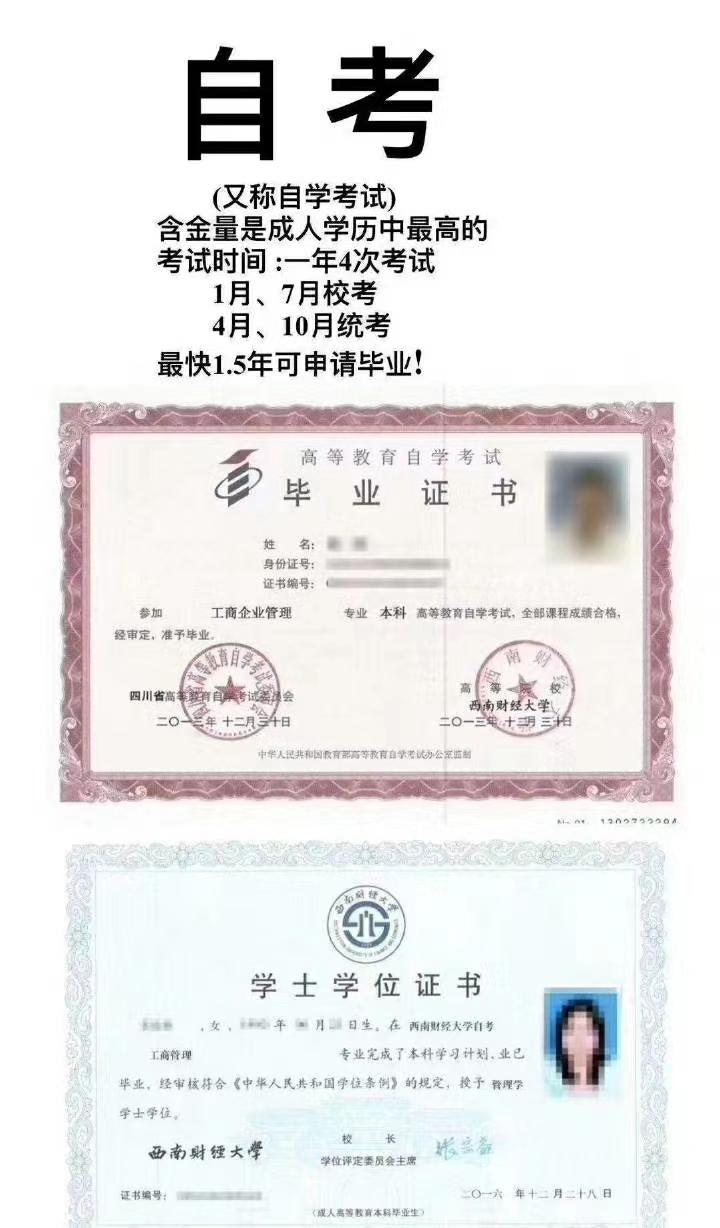 哪些人适合自考 来看看你的匹配度 知乎