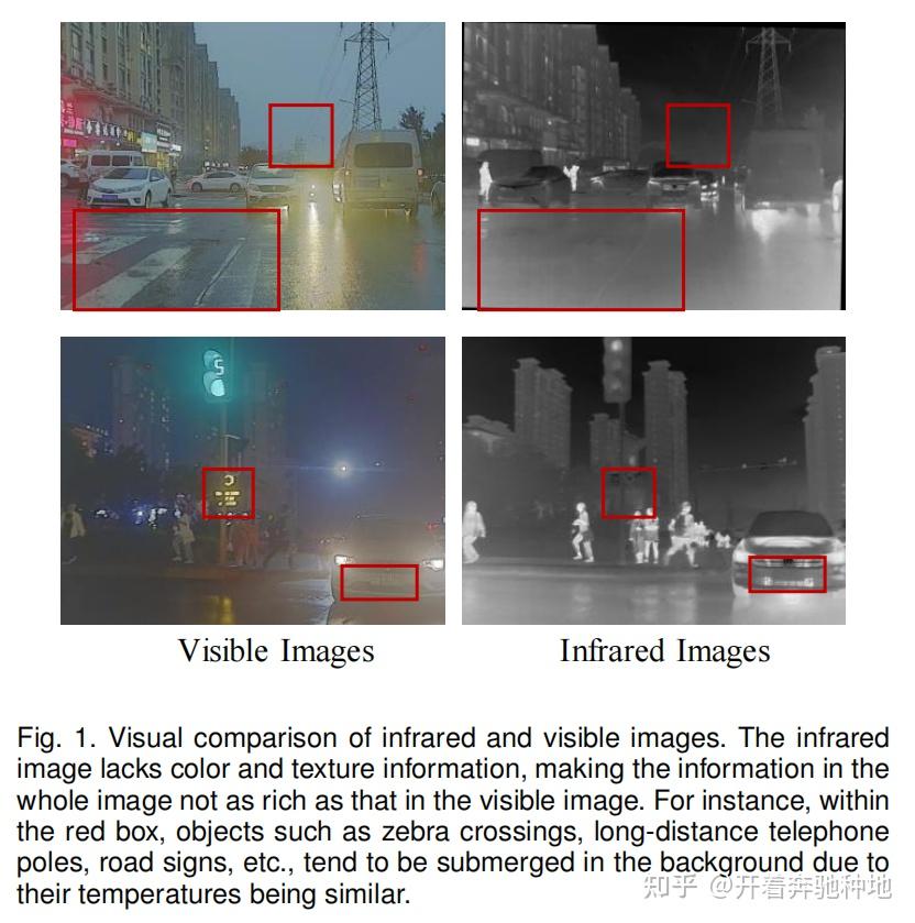 视觉大模型 | Arxiv | InfMAE:作用于红外图像的大模型,同时汇集了30万张红外图像的数据集! - 知乎
