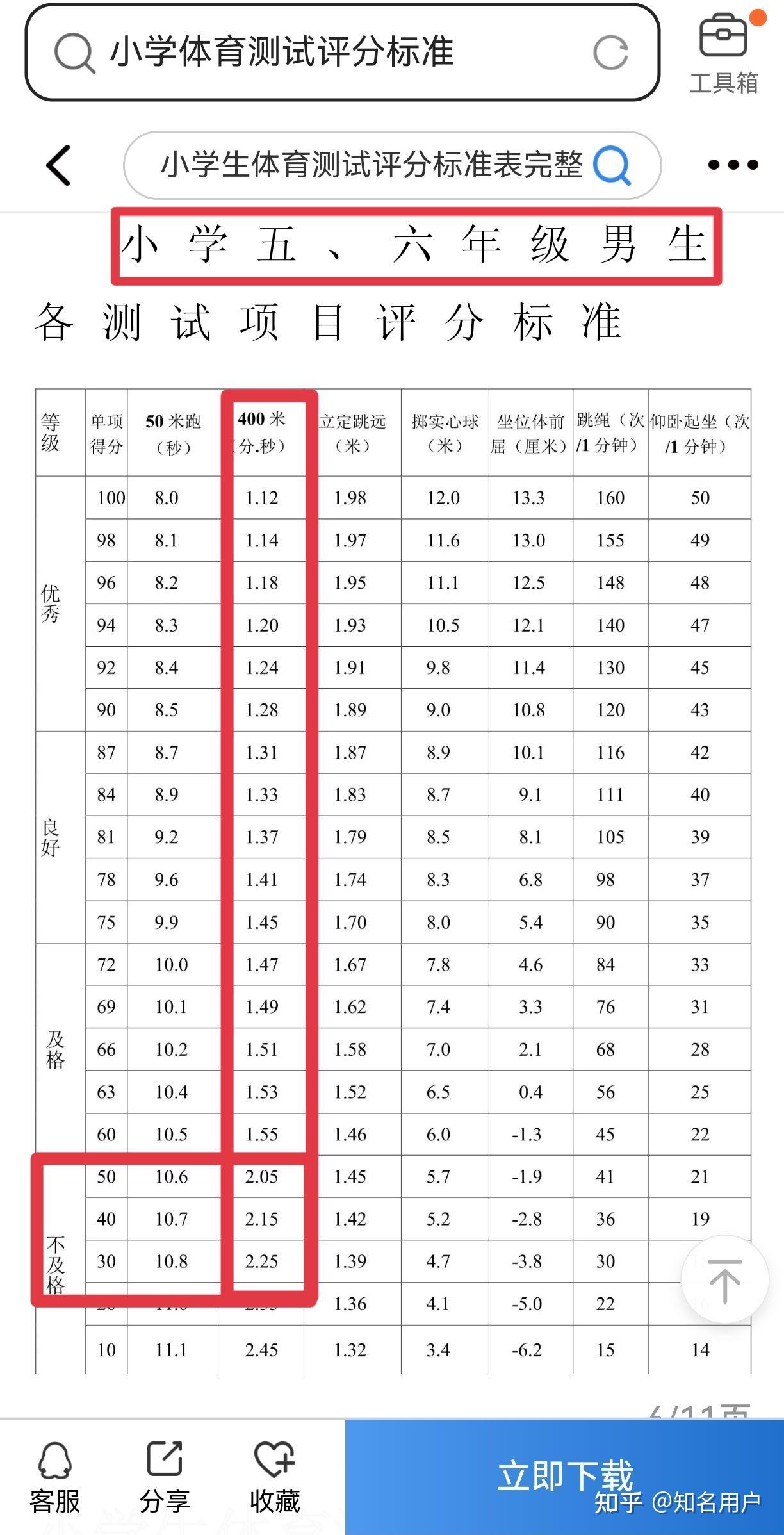 体育生400米跑两分钟什么水平?
