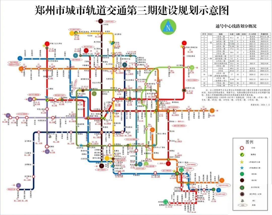 郑州地铁五号线沿线有什么房推荐 或者经过换成站可以快速到五号线的?