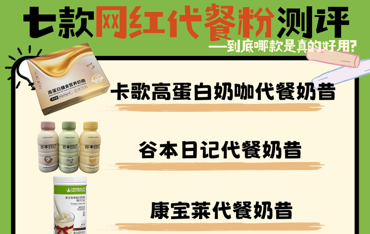 代餐粉推荐,排行榜前七名,代餐粉可以减肥吗?哪个牌子的代餐粉最好? - 知乎