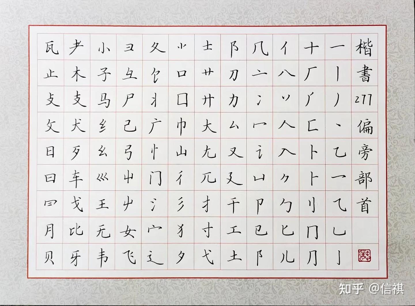快写10天训练营|认知写好字需要的3个关键成分 - 知乎
