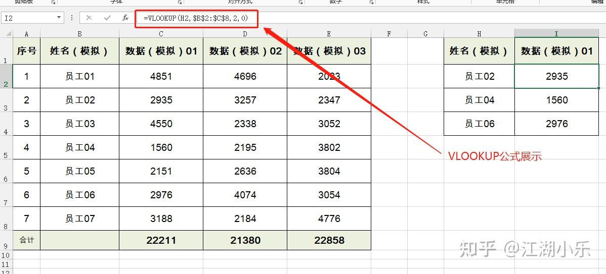 请教大神们,EX函数 vlookup 2个条件对应值并求和? - 知乎