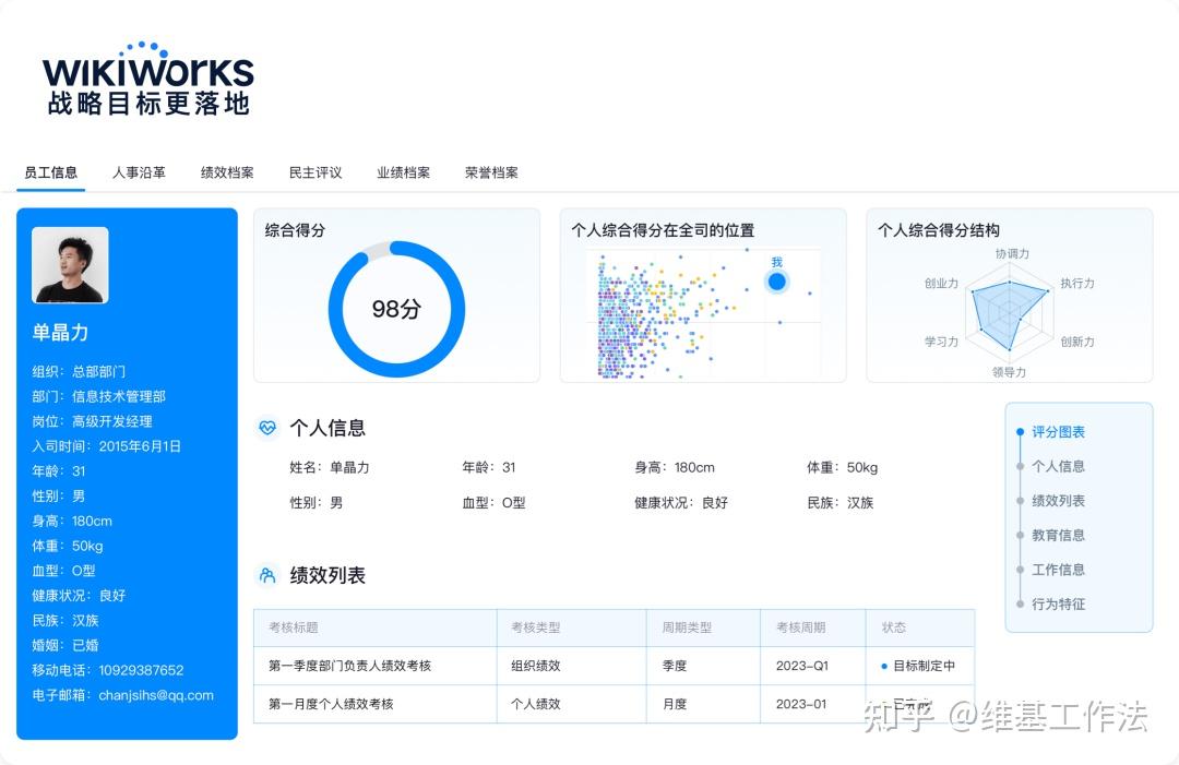 关于北京儿童医院代挂专家号服务术后复诊全程跟进，恢复更有保障的信息