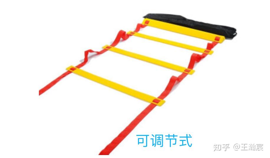 敏捷梯(绳梯)训练方法大全(动图) - 知乎