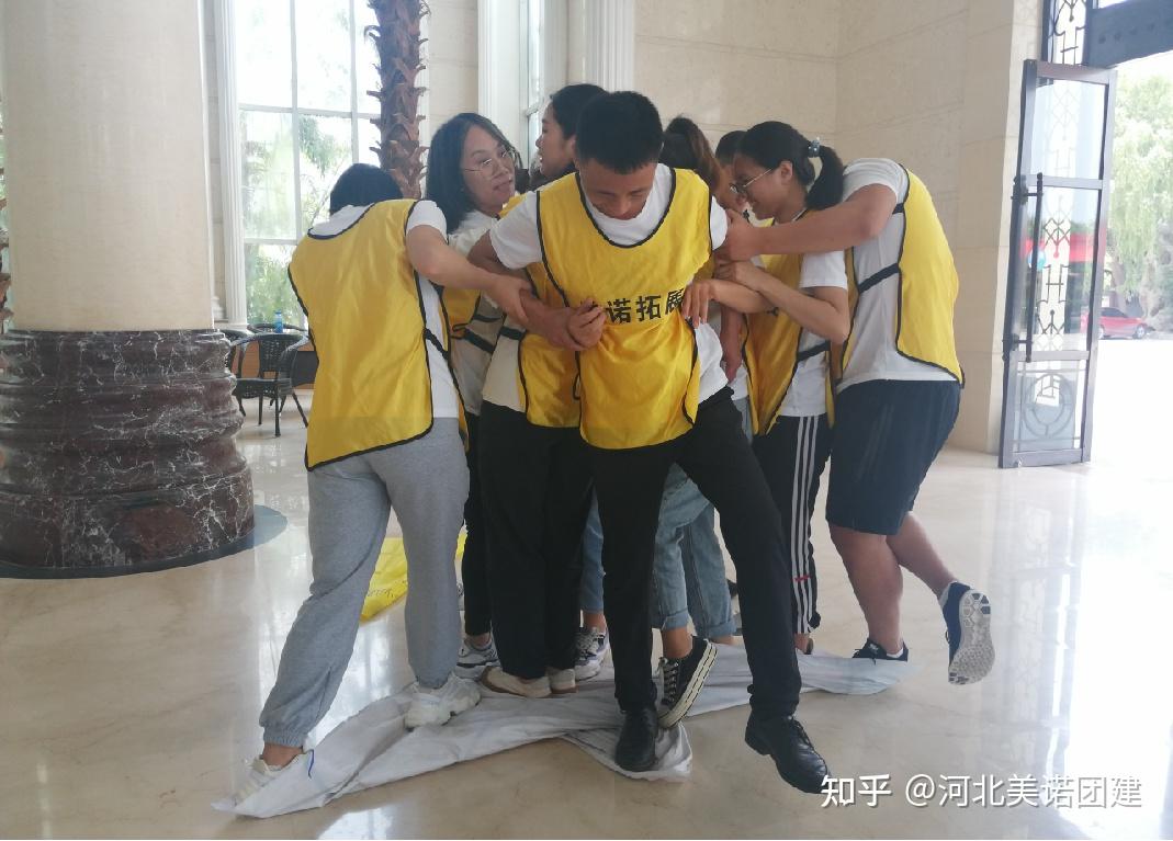 【美诺项目分享】扭转乾坤 | 拓展培训团建趣味办公室聚会破冰热身游戏 - 知乎