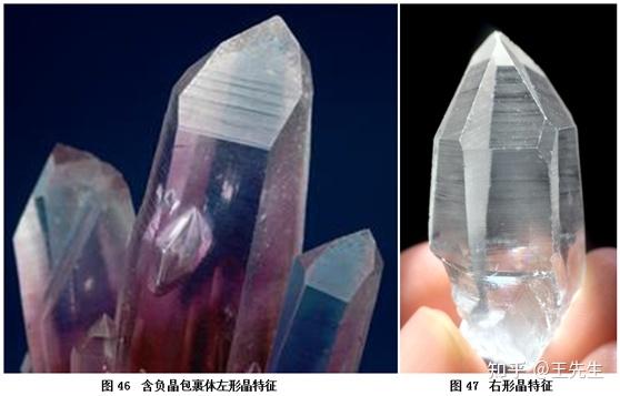 水晶的种类:晶体形态 - 知乎