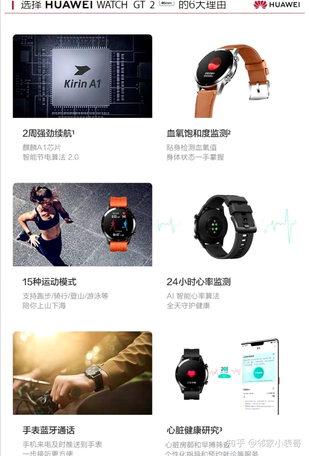华为gt2手表和vivowatch那款更好