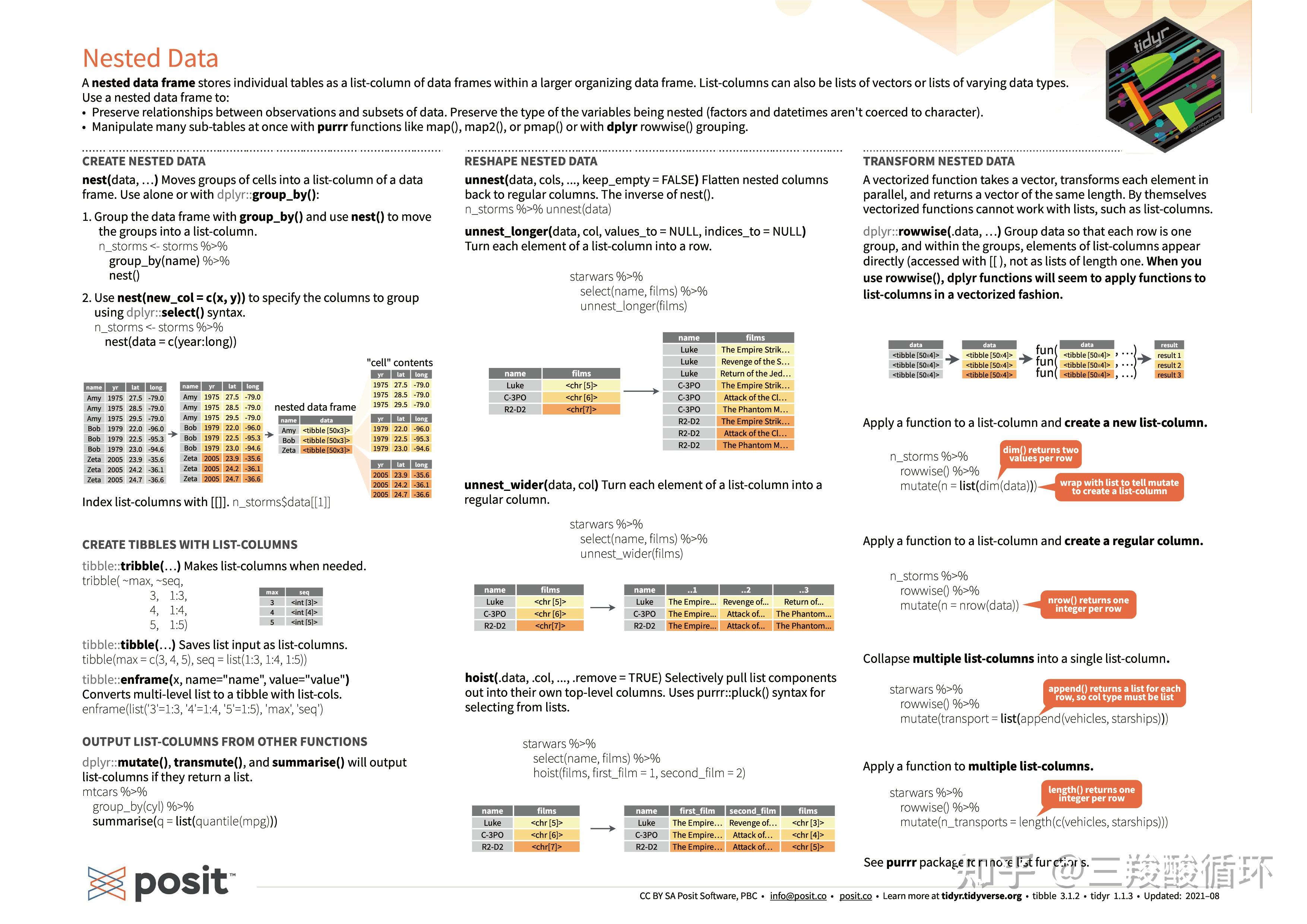 R语言应该使用base-r还是使用tidyverse? - 知乎
