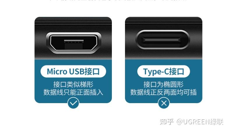 USB-A / USB-C,还有 USB 3.0,它们的区别是什么? - 知乎