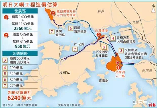 香港将发展可容纳250万人居住北部都会区，还有哪些信息值得关注？