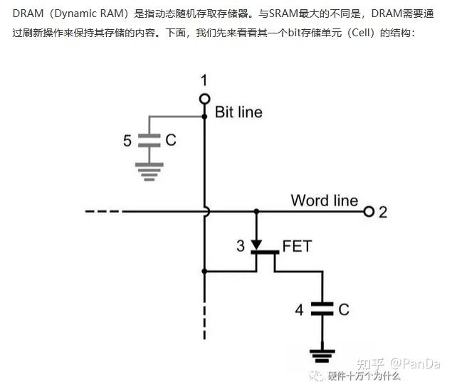 ROM和RAM的区别 - 知乎