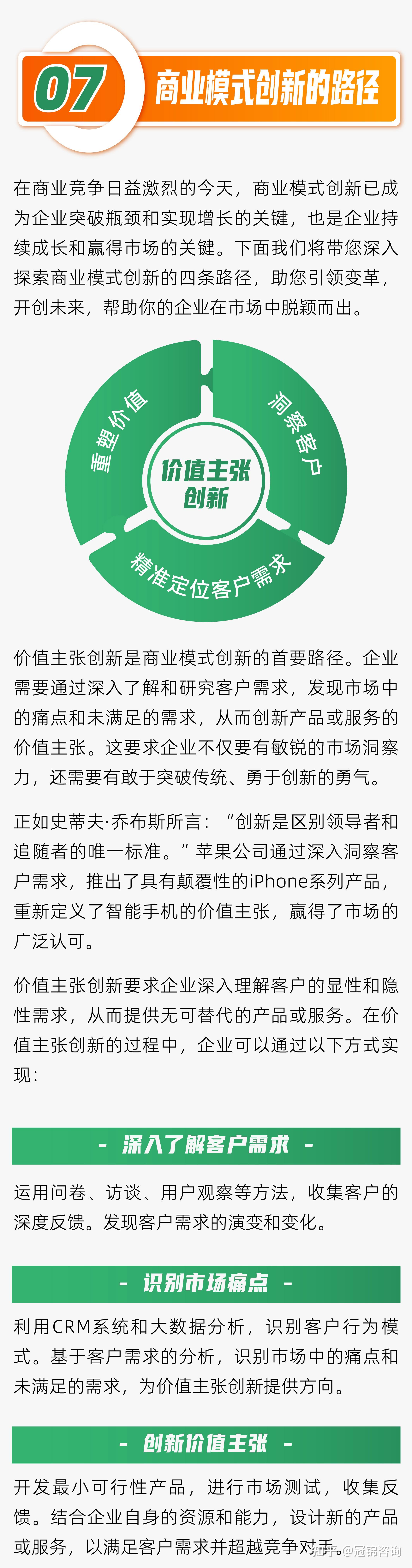 冠锦咨询 :企业商业模式陈旧,如何创新? - 知乎