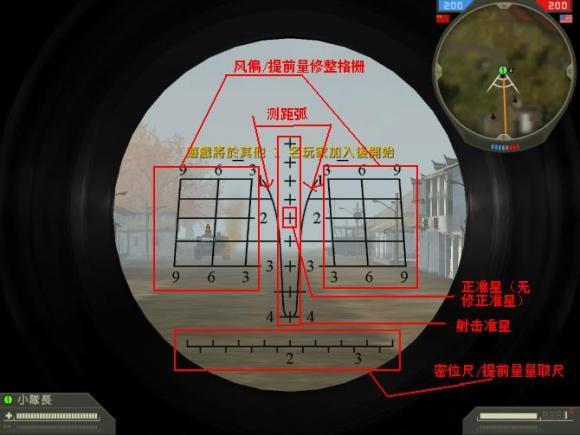请问下图中瞄准镜怎么用