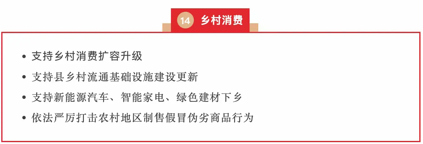 2026 年中央一号文件提出「支持新能源汽车下乡」，这会产生什么影响？相关配套设施能否跟得上？