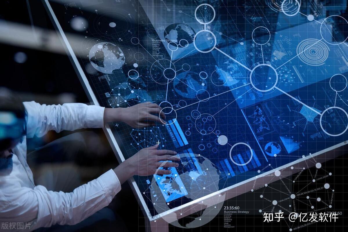 亿发软件:信息化与数字化,相互交织的科技双引擎 - 知乎