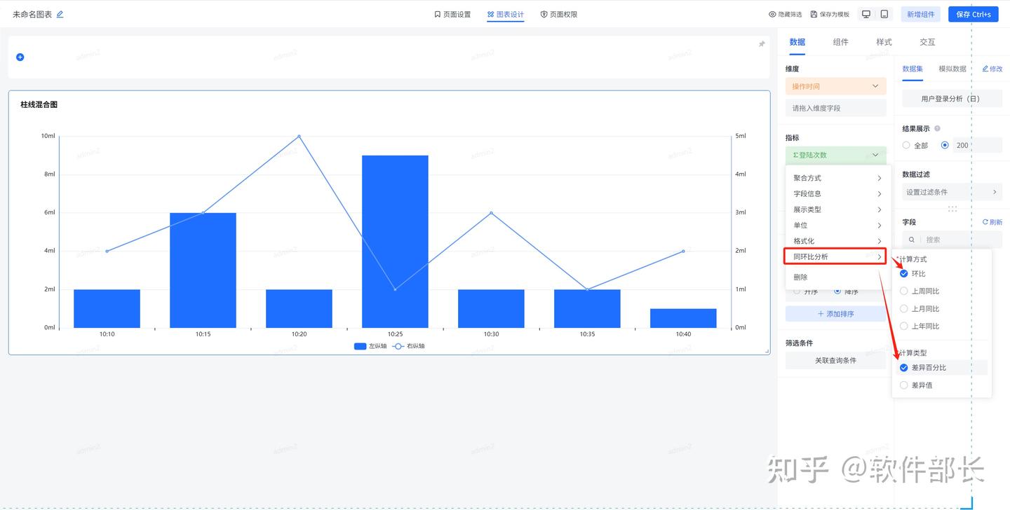 简单拖拽！教会你5分钟做好同环比分析可视化图表- 知乎