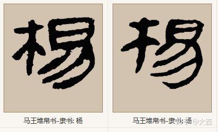 『杨』的繁体，能否写成『木易』？ - 知乎