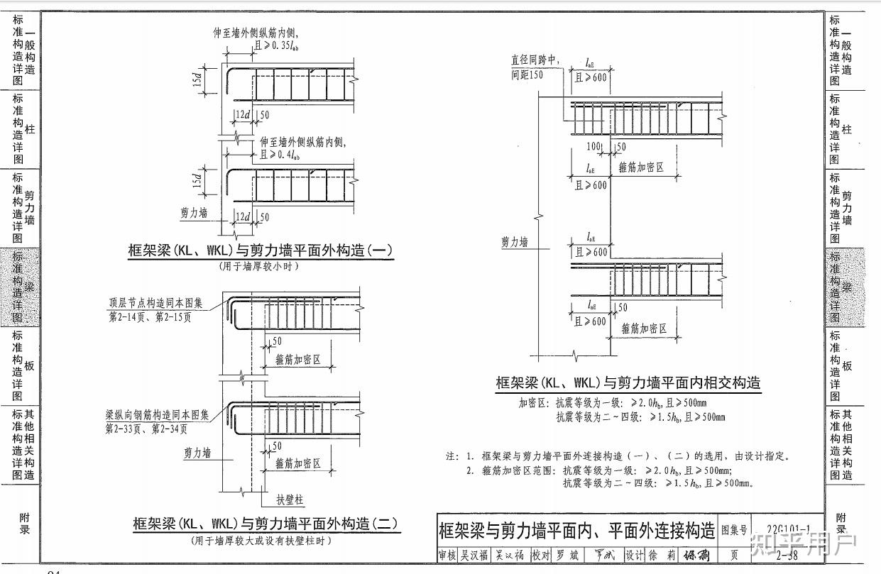 梁筋伸入柱锚固形式图片