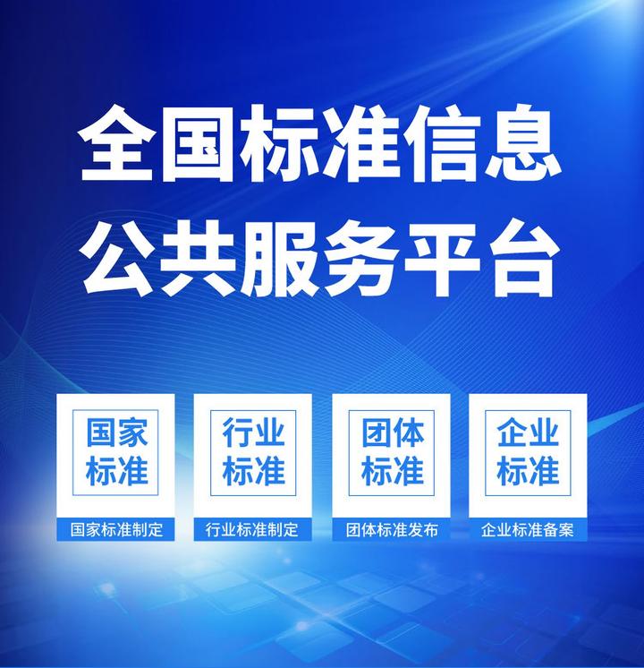 一分钟了解什么是国家标准、行业标准、地方标准和团体标准-小吴说标准 - 知乎