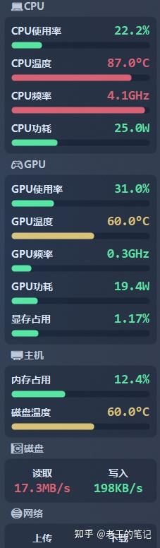 38期 Windows系统性能监控工具,CPU显卡温度网络数据实时查看