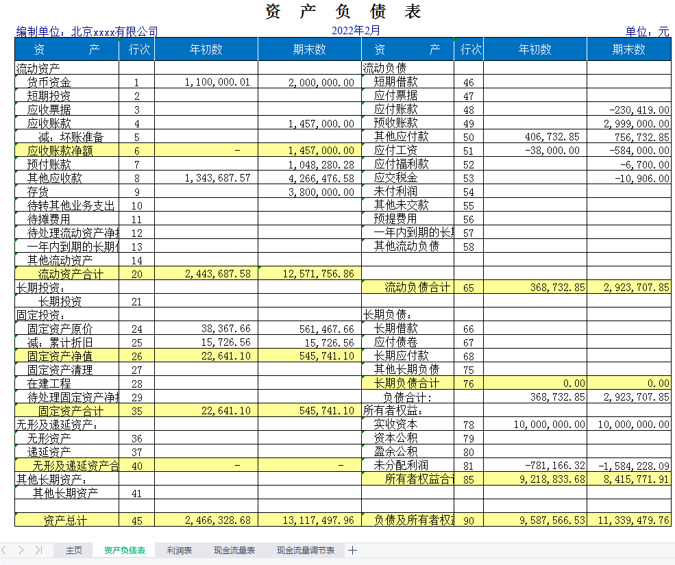 2022财务报表模板，填好资产负债表和利润表，自动生成现金流量表- 知乎
