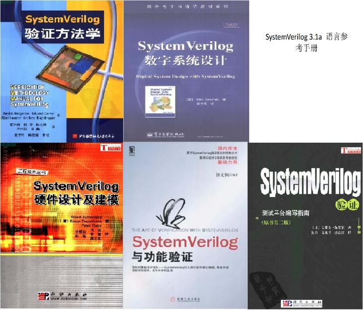 SystemVerilog实战：这些经典书籍能让你快速上手（SystemVerilog书籍推荐） - 知乎