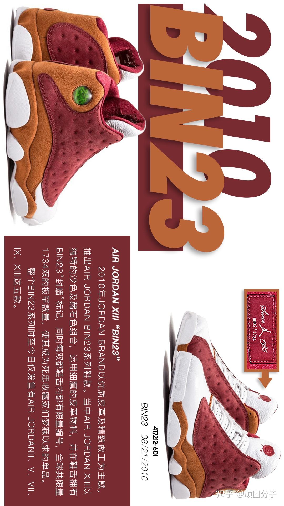 史上最强！AIR JORDAN 13市售配色历史全收录 - 知乎