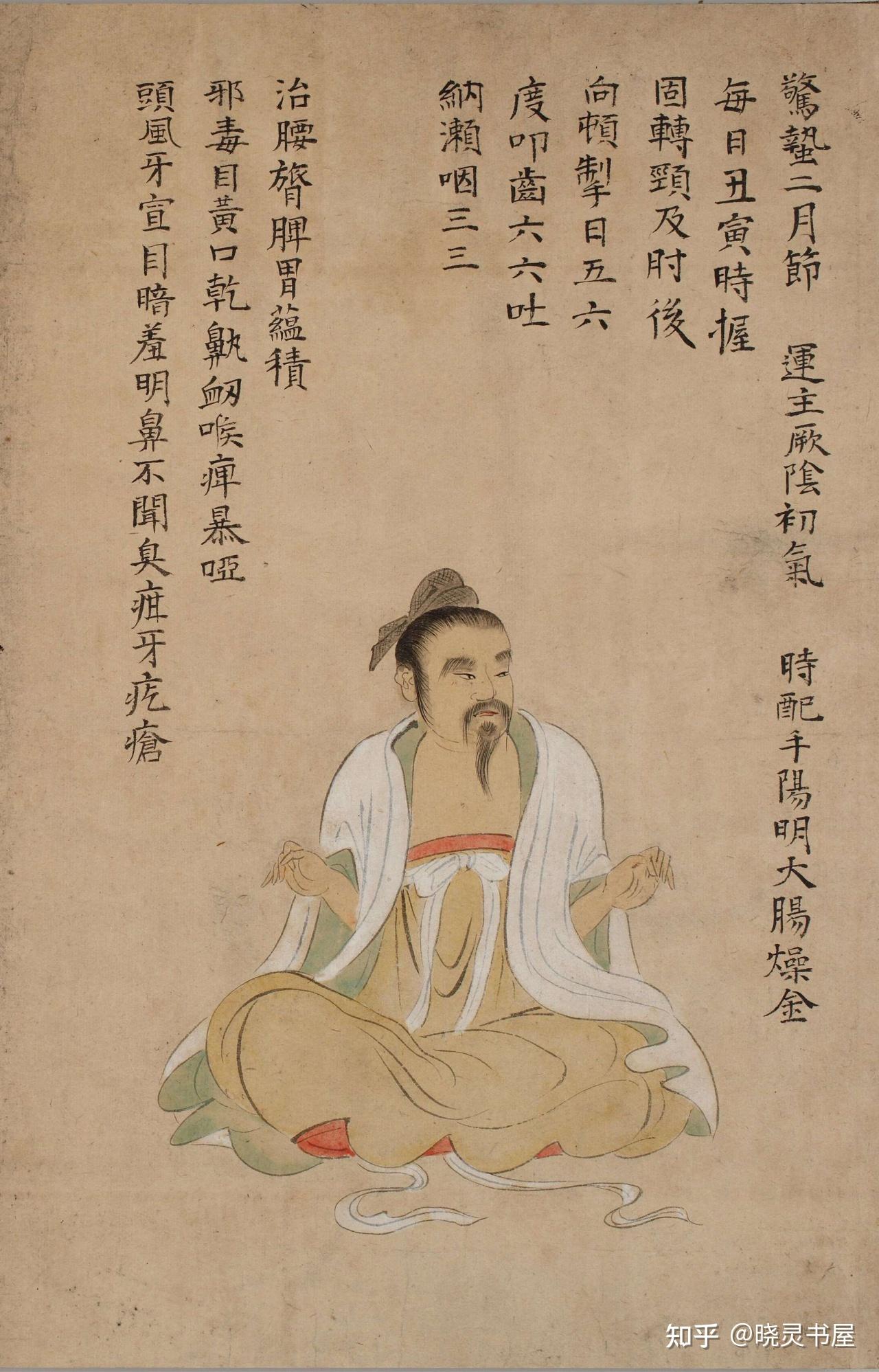道家修真图:二十四节气导引术和坐式八段锦,中式古法养生功法 - 知乎