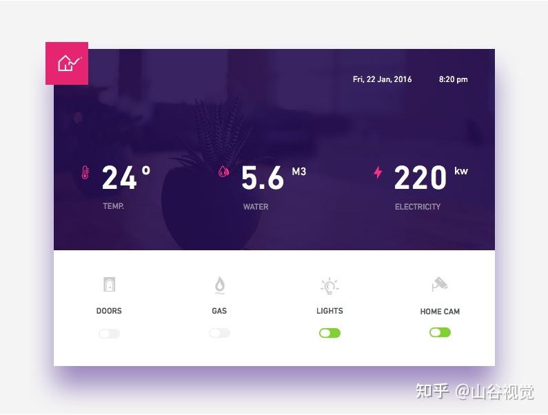 智能家居界面怎么设计？ - 知乎