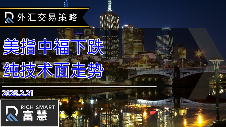 外汇黄金交易策略 2025221 美指中幅下跌，纯技术面走势 知乎 
