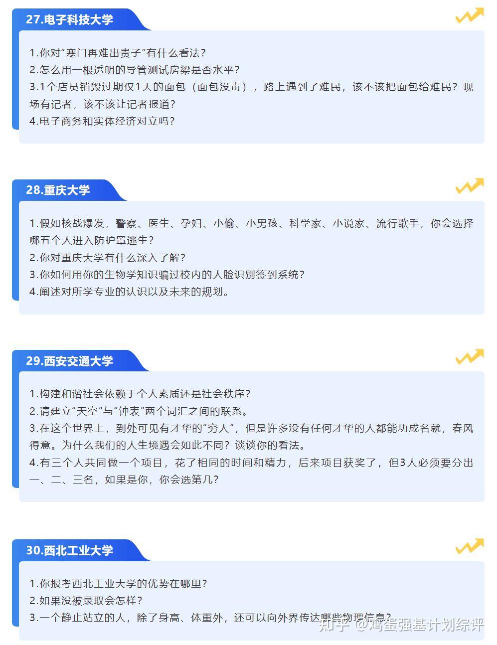 39所高校强基计划面试题目汇总 - 知乎
